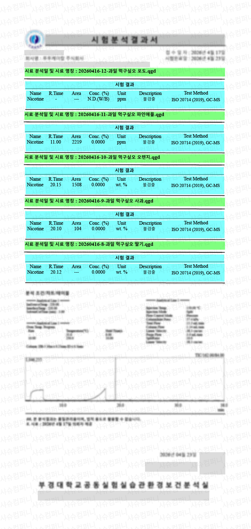 과일 먹구싶오 - 분석결과서 상세페이지용(패턴).png
